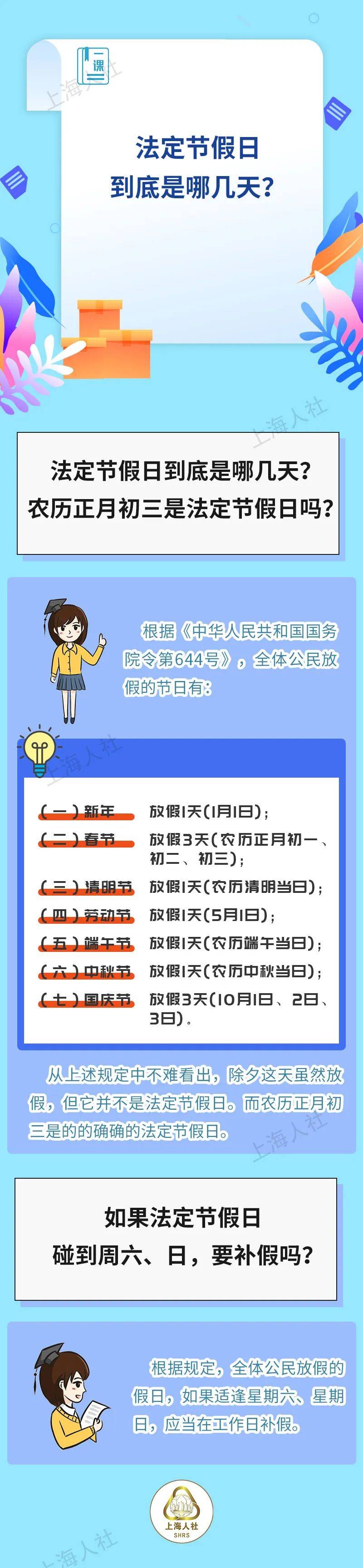 皇冠信用盘结算日是哪天_法定节假日到底是哪几天皇冠信用盘结算日是哪天？