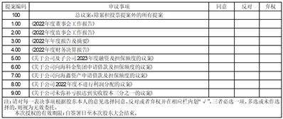 皇冠信用网代理申条件_北京金一文化发展股份有限公司 关于公司未弥补亏损达到实收 股本三分之一的公告