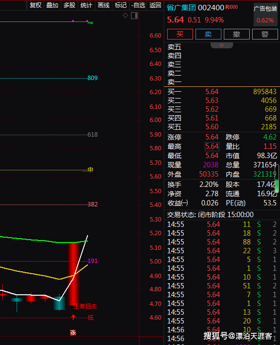 皇冠信用登2代理_Meta代理商+广告营销+今日头条+数据中心皇冠信用登2代理，2天2板！还有机会吗？