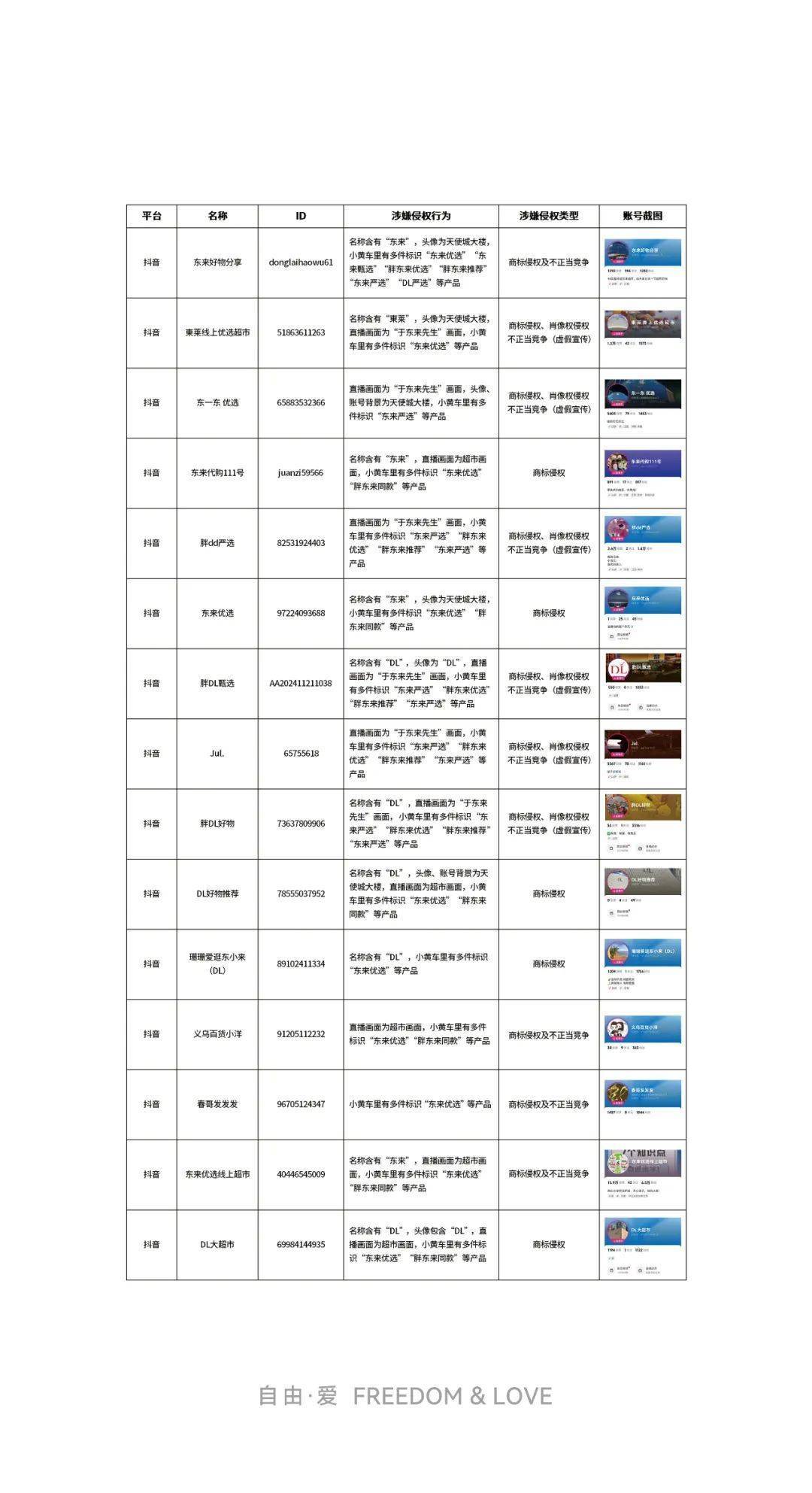 ag hga050皇冠_胖东来深夜发布！严厉追责ag hga050皇冠，绝不姑息