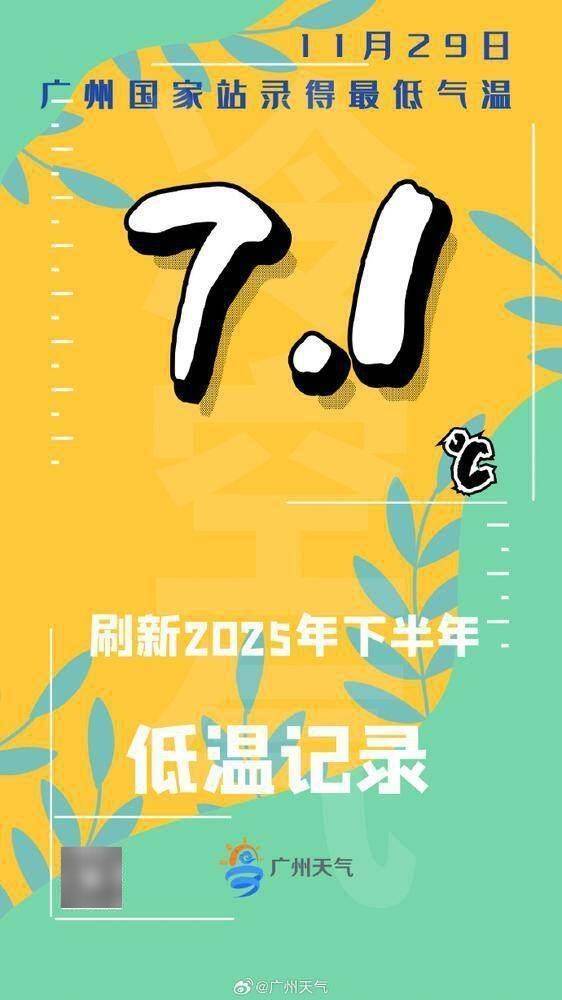 皇冠信用庄家
_7.1℃！广州创下半年气温新低皇冠信用庄家
，明起广东或迎小雨“润燥”