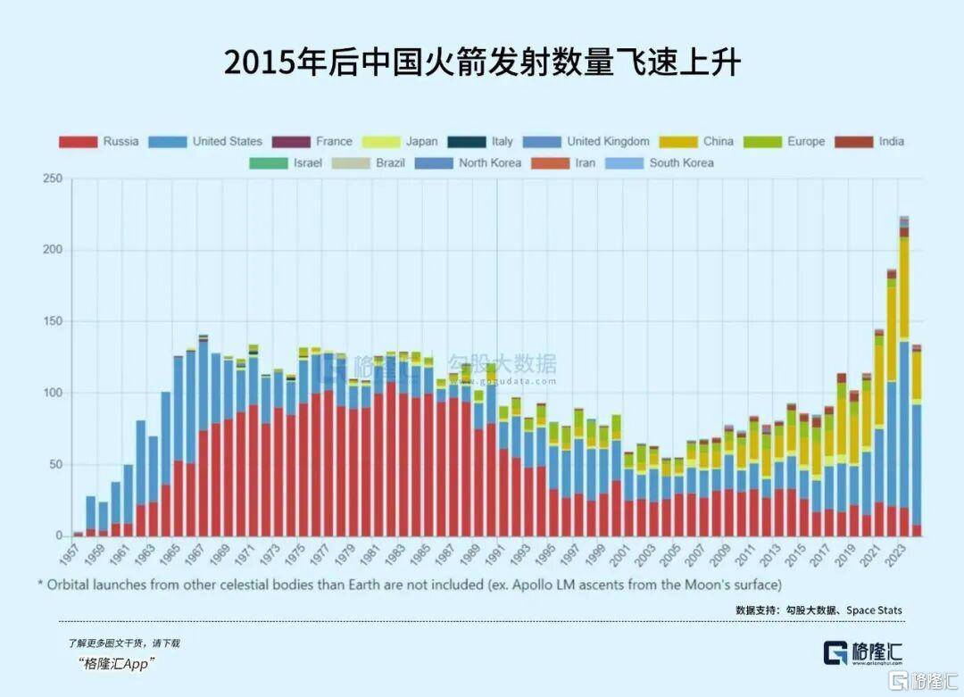 阿森纳足球
_周末重磅利好